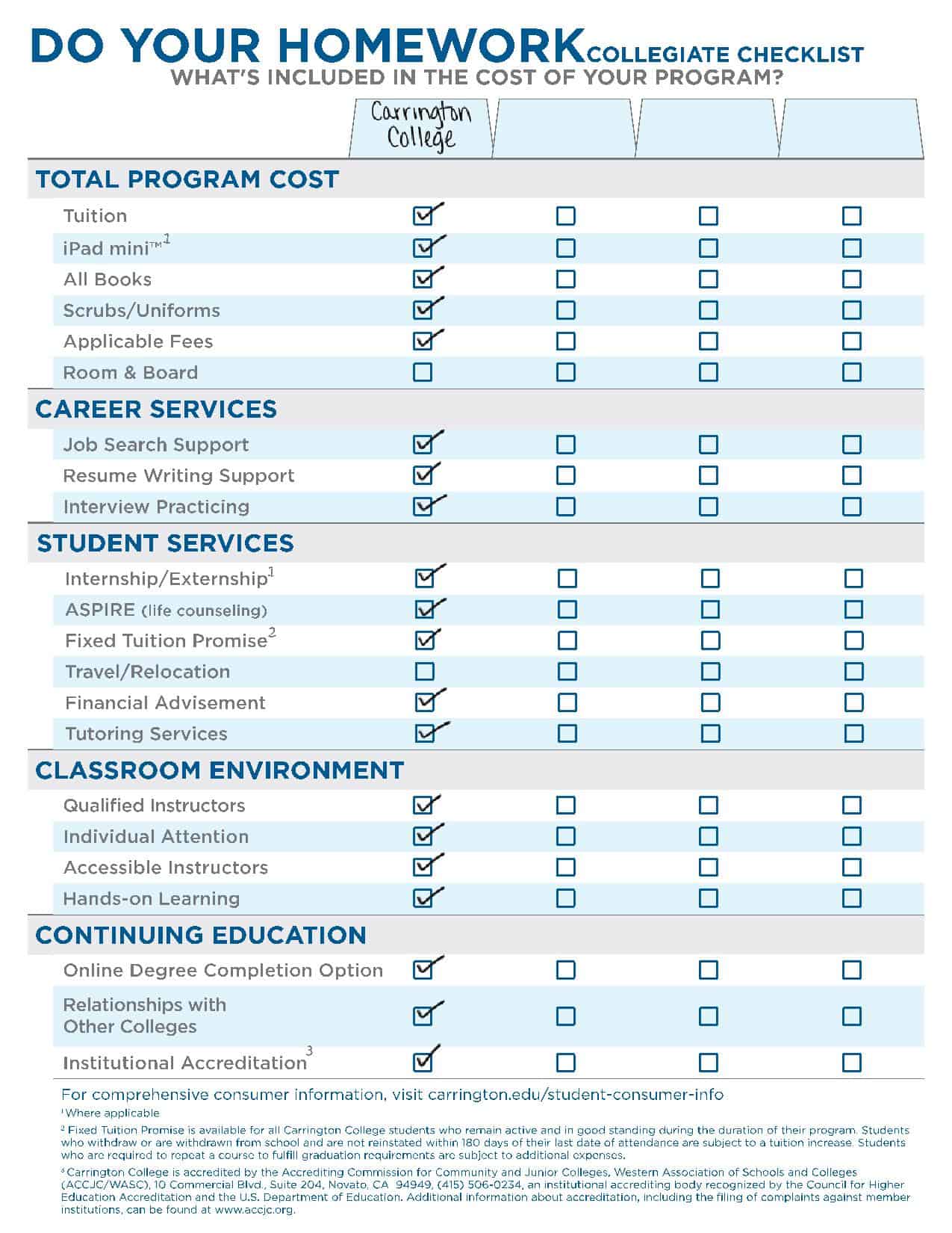 Top 10 Questions You Need to Ask Every College Carrington.edu