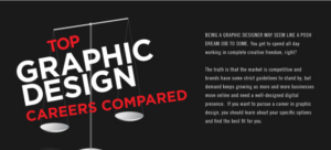 Graphic Design Careers – By The Numbers [Infographic]