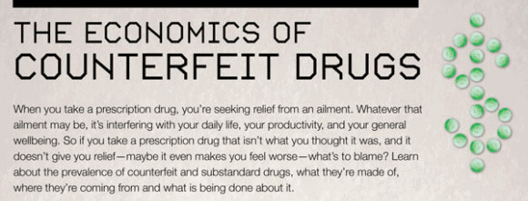 The Economics of counterfeit drugs