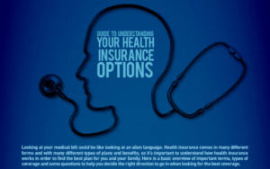 Guide to Understanding Your Health Insurance Options