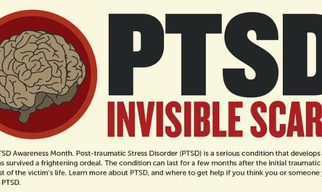 PTSD Infographic 839x382