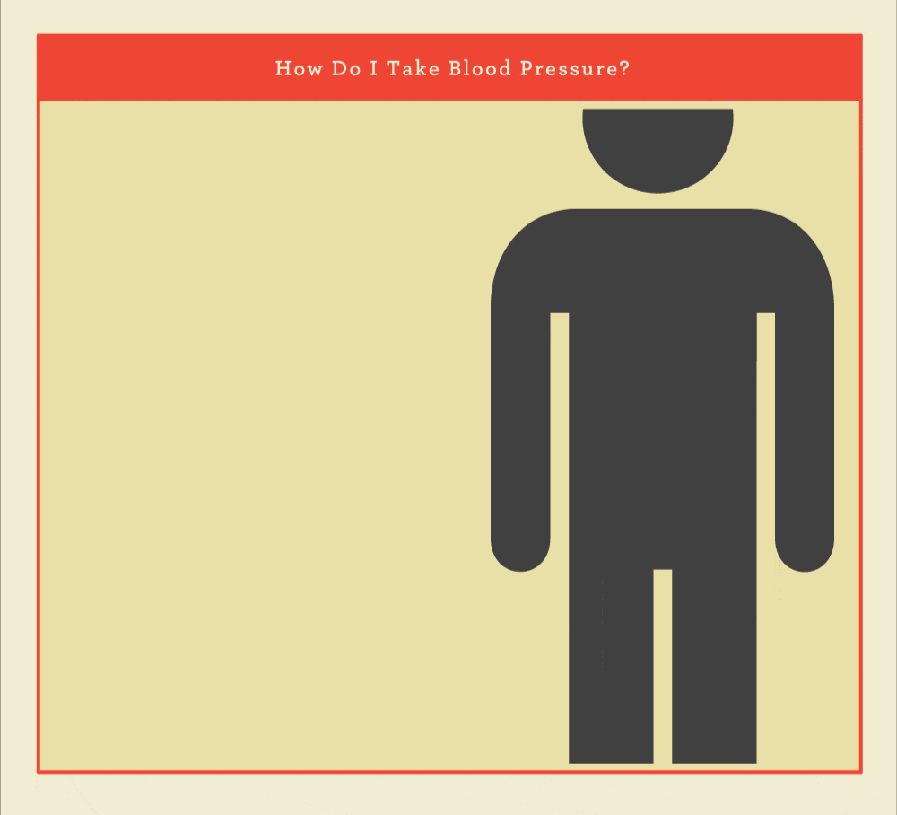 How Do I Take Blood Pressure Carrington edu