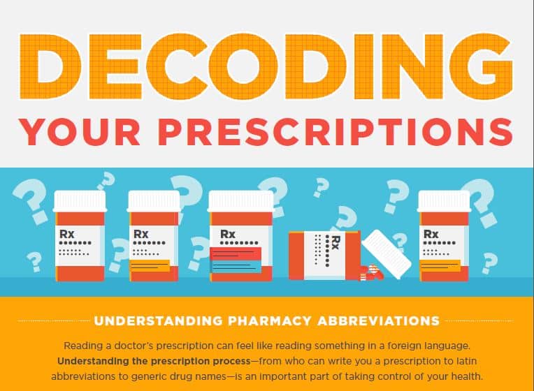 What Does The Symbol Rx Mean On Prescription At Joseph English Blog