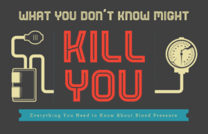 Everything you need to know about high blood pressure