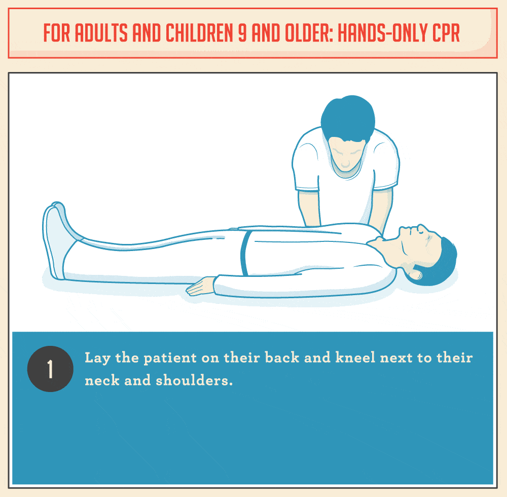 CPR How To Adults