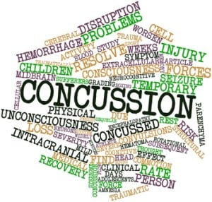 Word cloud for Concussion